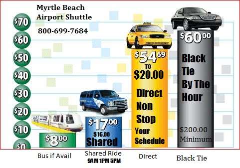 cost and compare shuttle