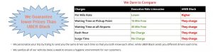 myrtle beach airport shuttle black car service beats uber prices